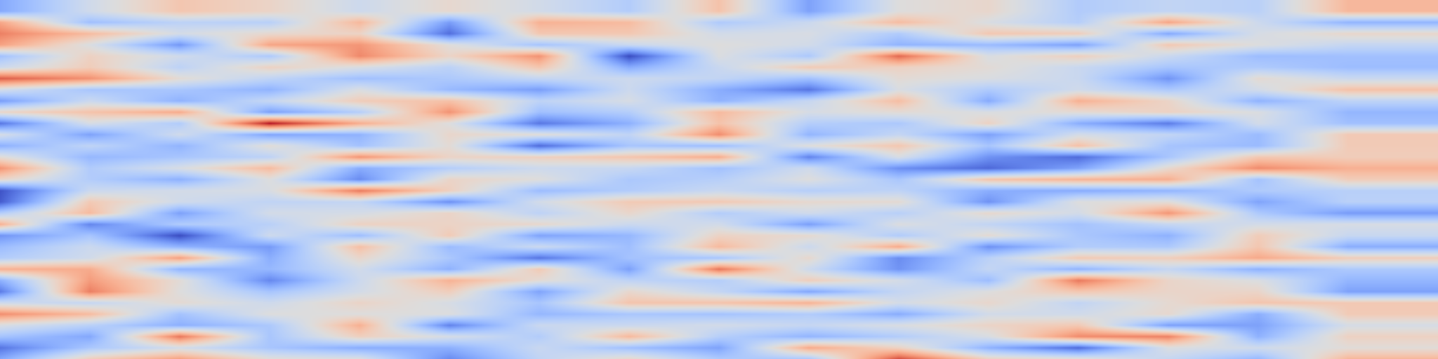 DS1 spectrogram: Stage-Aware Adaptation and Distribution Calibration for Subject-Driven Personalized Text-to-Image Generation