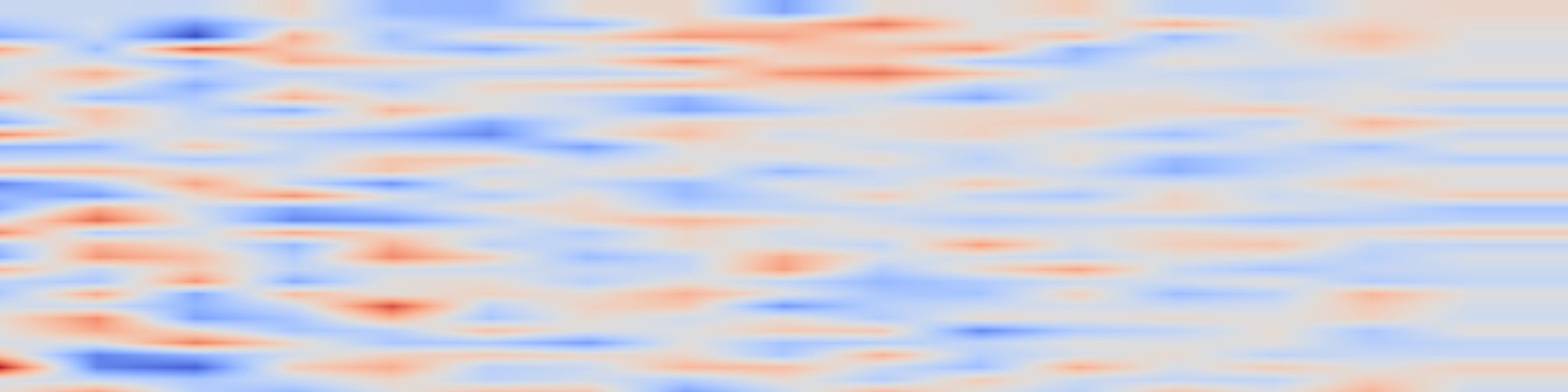 DS1 spectrogram: Delayed Bandits: When Do Intermediate Observations Help?