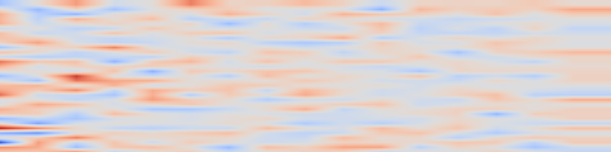 DS1 spectrogram: Modular Multimodal Classification Without Fine-Tuning: A Simple Compositional Approach