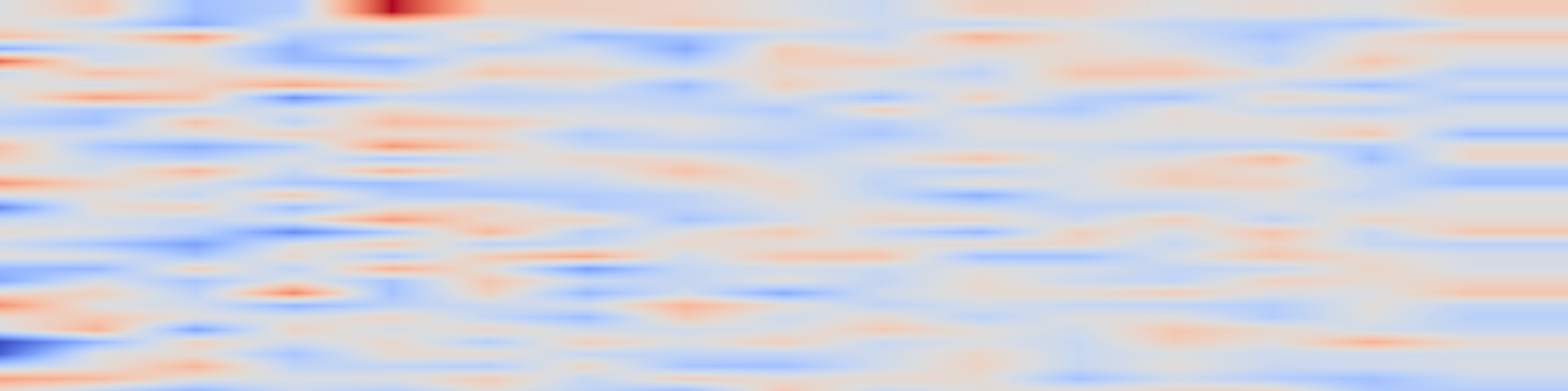 DS1 spectrogram: Towards an Automated SOAP Note: Classifying Utterances from Medical
Conversations