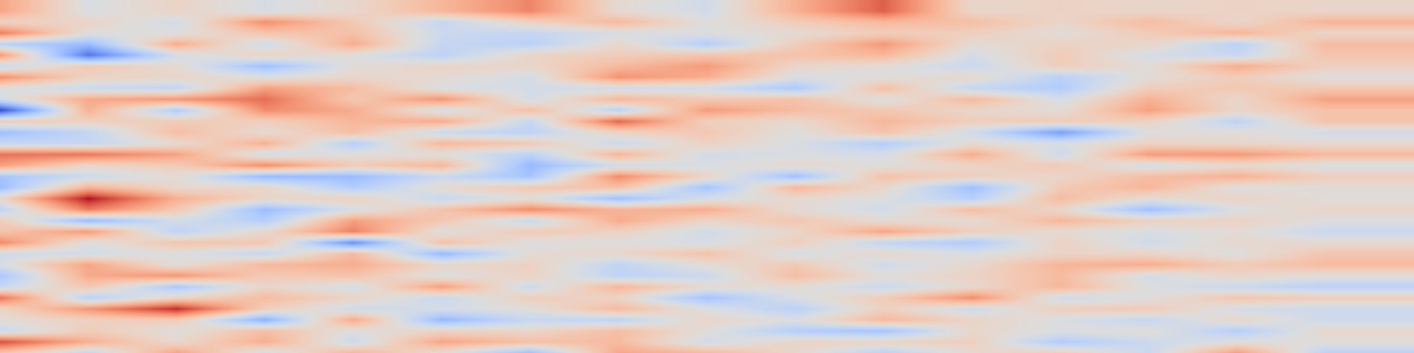 DS1 spectrogram: Twincher: Bijective Representation Learning for Robust Inversion of Continuous Systems