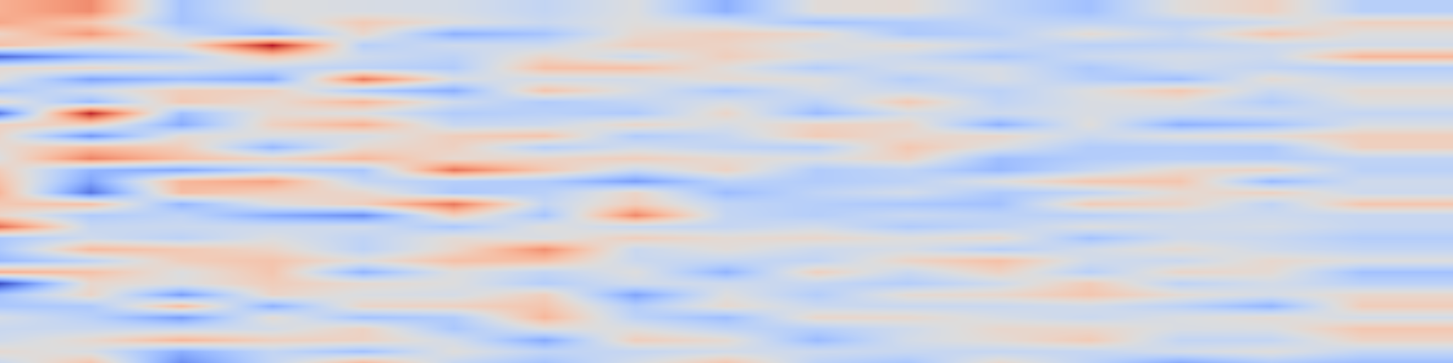 DS1 spectrogram: DeRF: Decomposed Radiance Fields