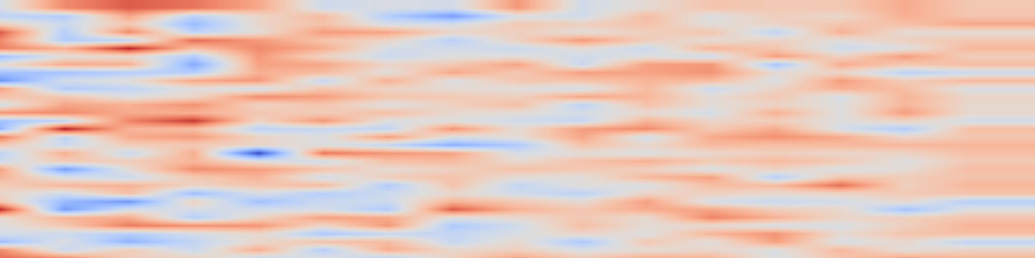 DS1 spectrogram: LLMs for Extremely Low-Resource Finno-Ugric Languages