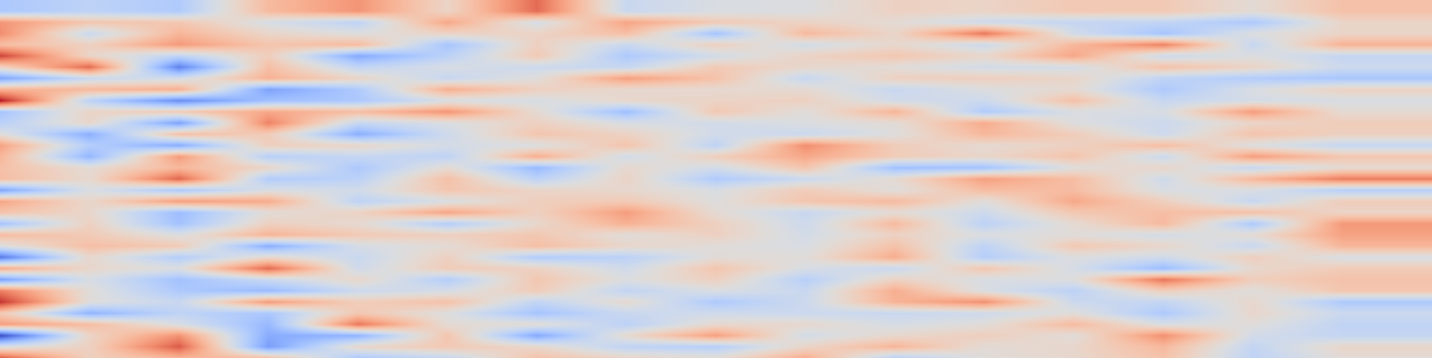 DS1 spectrogram: Gemini: A Family of Highly Capable Multimodal Models