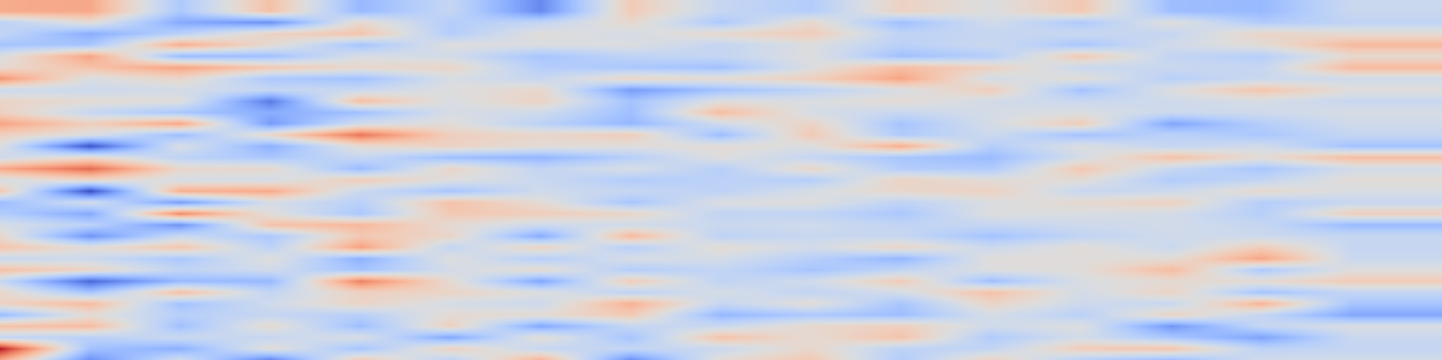 DS1 spectrogram: HSCodeComp: A Realistic and Expert-level Benchmark for Deep Search
Agents in Hierarchical Rule Application