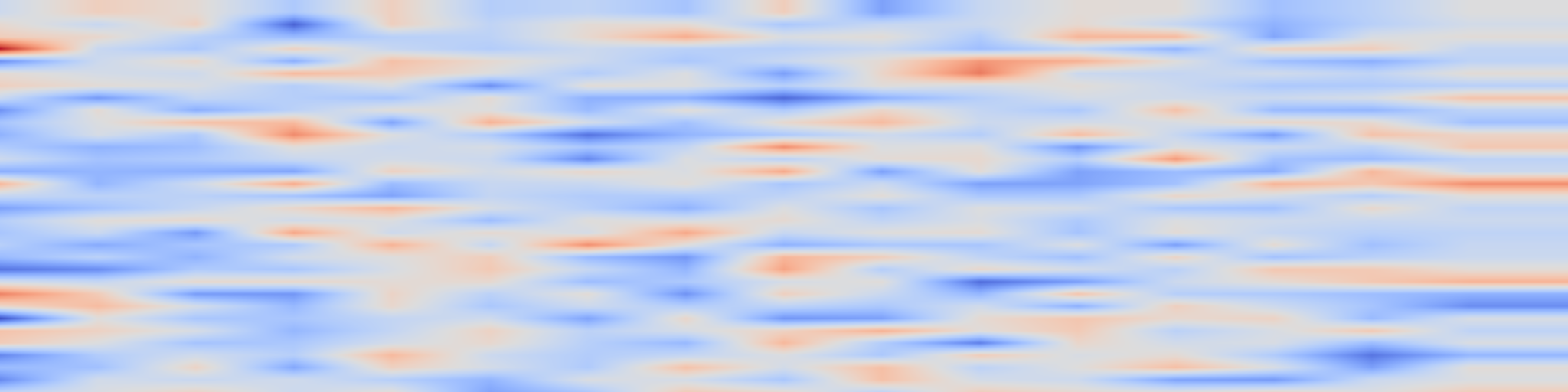 NovBench: Evaluating Large Language Models on Academic Paper Novelty ...