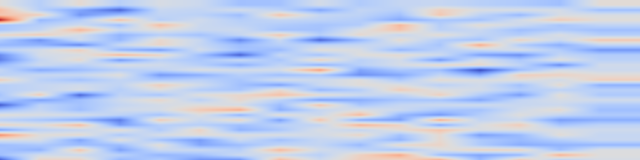DS1 spectrogram: Navigating Hierarchy: Hyperbolic Learning on Brain Graphs for Disorder Diagnosis