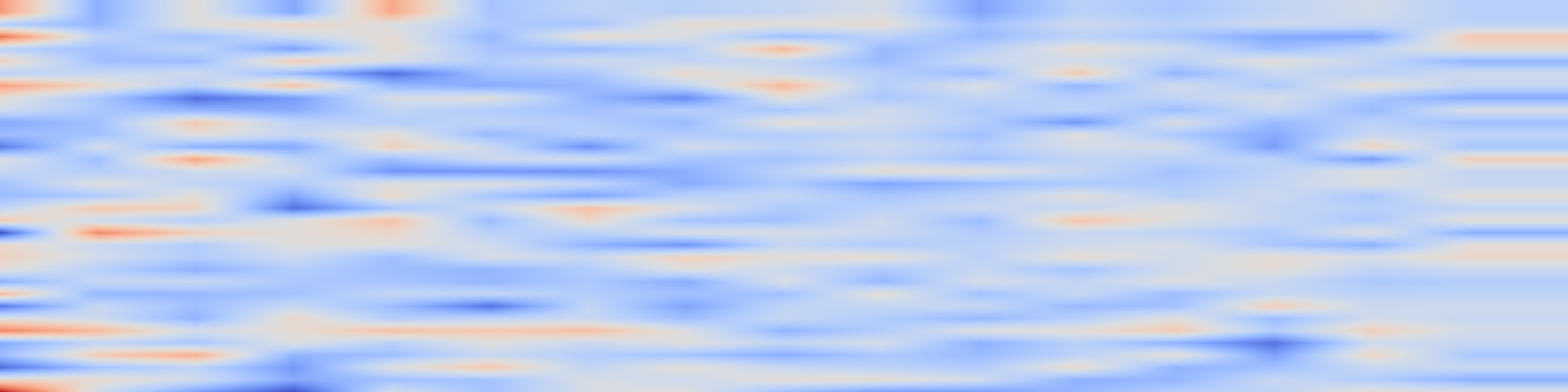 DS1 spectrogram: Hybrid Architectures for Language Models: Systematic Analysis and Design
Insights