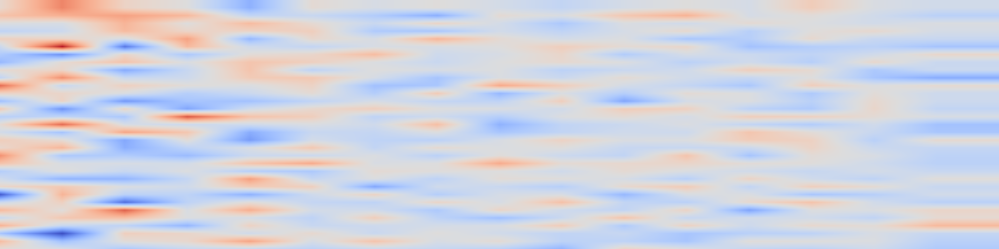 DS1 spectrogram: Vision Transformer with Quadrangle Attention