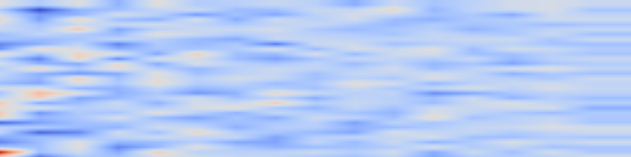 DS1 spectrogram: Mechanistic Data Attribution: Tracing the Training Origins of Interpretable LLM Units