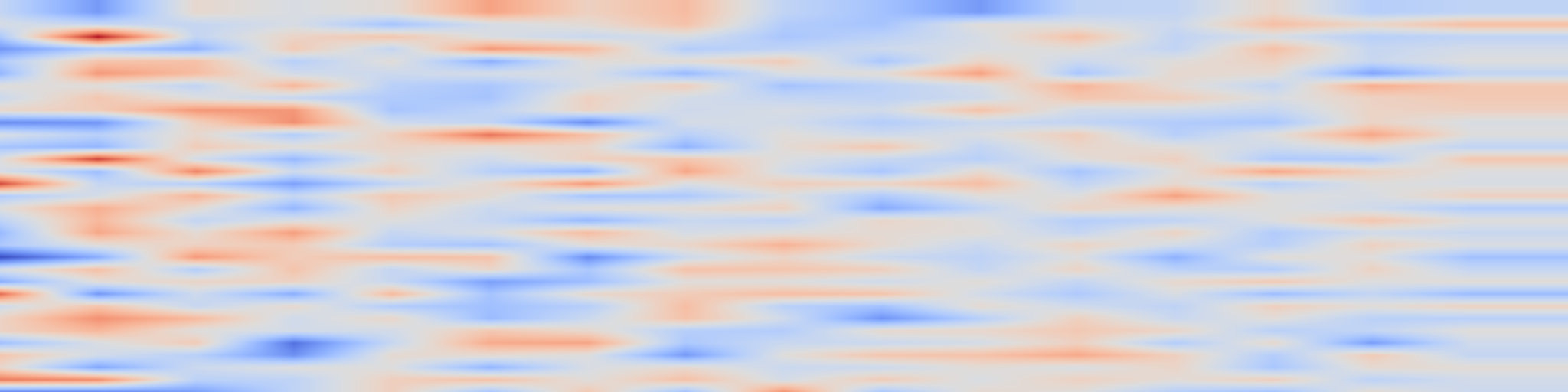 DS1 spectrogram: Embarrassingly Simple Self-Distillation Improves Code Generation