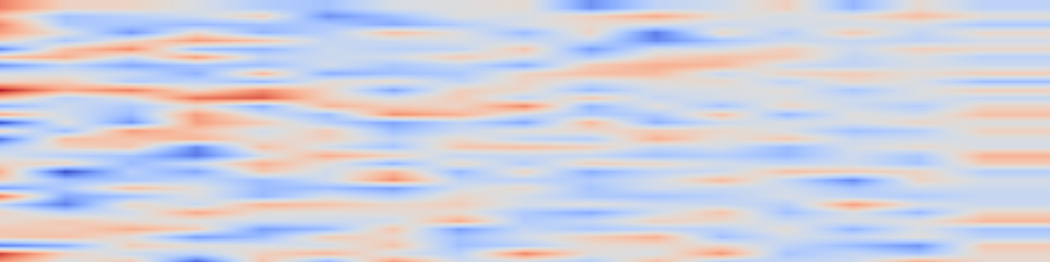 DS1 spectrogram: EvoArena: Tracking Memory Evolution for Robust LLM Agents in Dynamic Environments