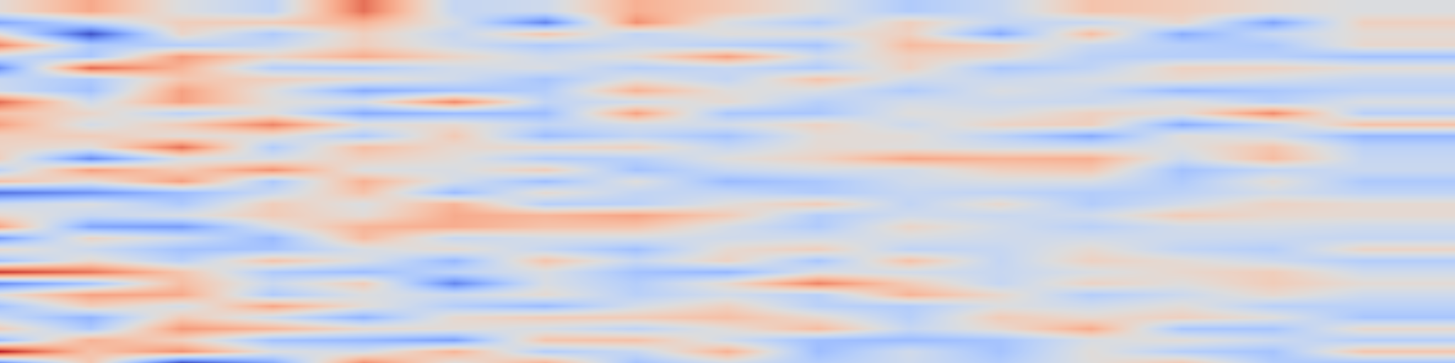 DS1 spectrogram: Mask is All You Need: Rethinking Mask R-CNN for Dense and
Arbitrary-Shaped Scene Text Detection