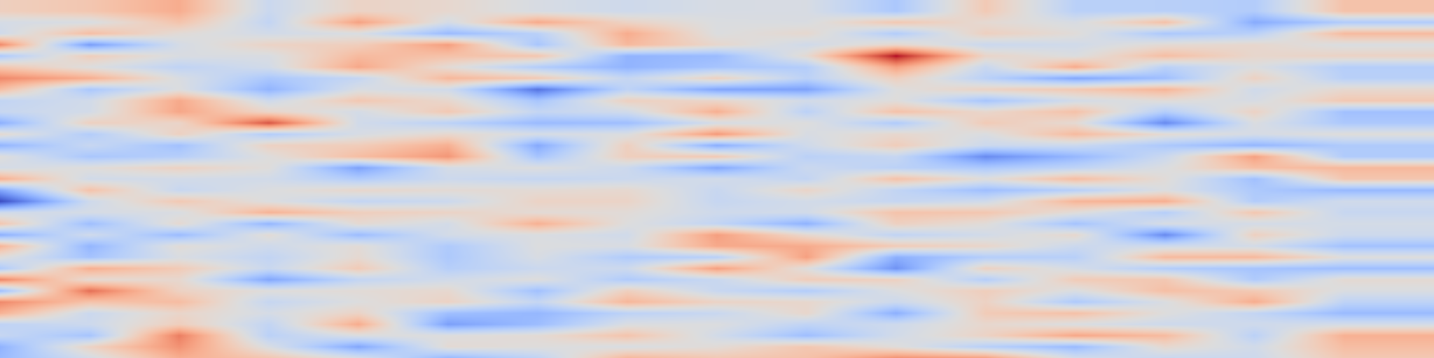 DS1 spectrogram: A Closer Look at Smoothness in Domain Adversarial Training
