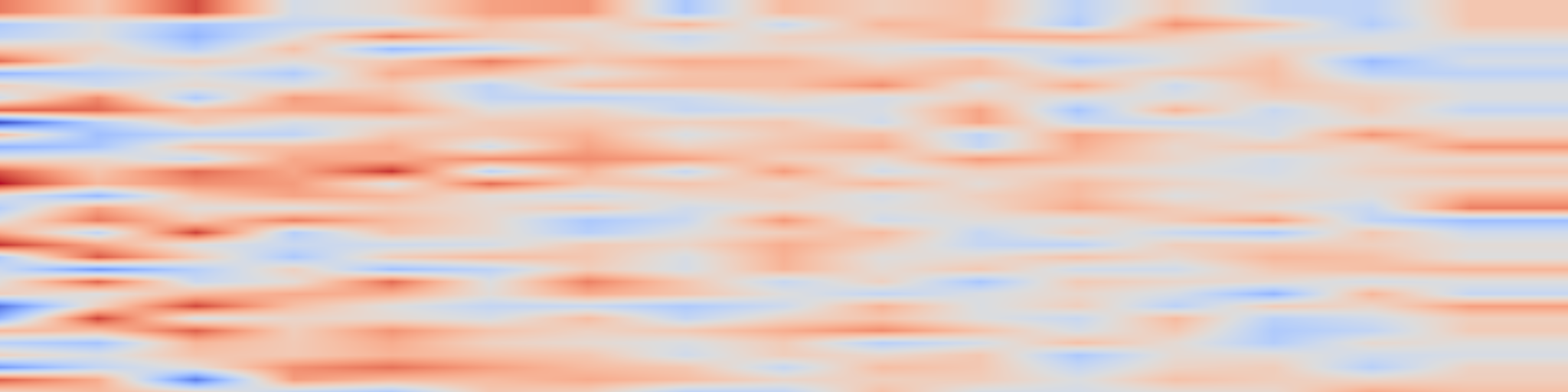 DS1 spectrogram: Mixing-Specific Data Augmentation Techniques for Improved Blind Violin/Piano Source Separation