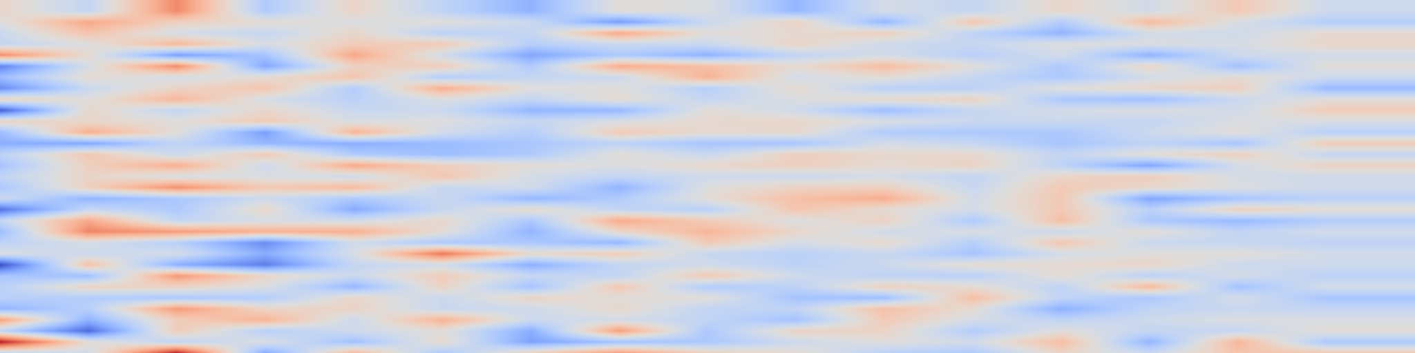 DS1 spectrogram: When Built-in Thinking Helps and Hurts: Constraint-Level Error Shifts in Instruction Following