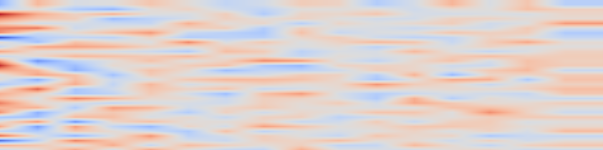 DS1 spectrogram: DYMO-Hair: Generalizable Volumetric Dynamics Modeling for Robot Hair
Manipulation