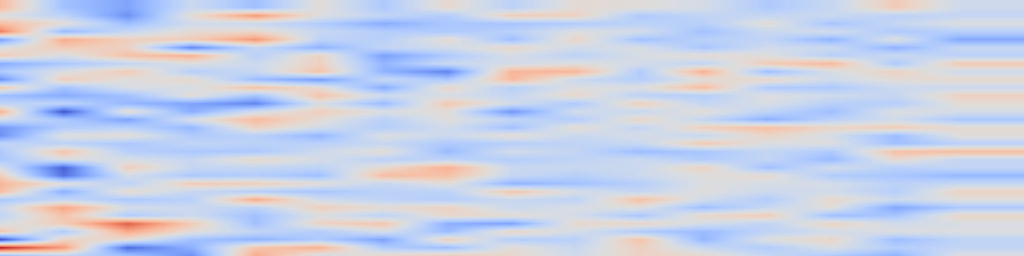 DS1 spectrogram: Why Diffusion Models Don't Memorize: The Role of Implicit Dynamical Regularization in Training