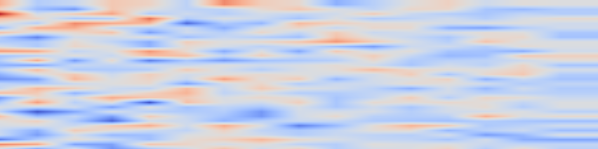 DS1 spectrogram: Efficient Memory Management for Large Language Model Serving with
PagedAttention