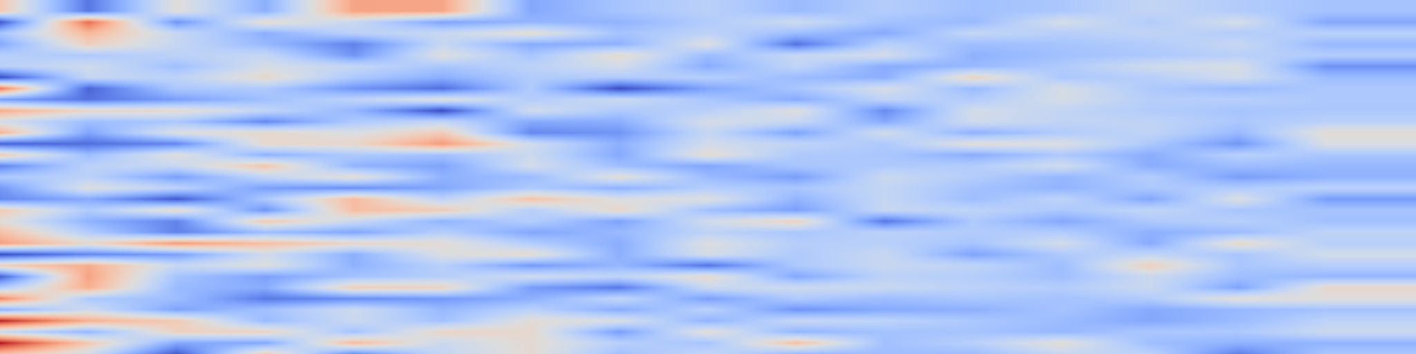 DS1 spectrogram: EVPropNet: Detecting Drones By Finding Propellers For Mid-Air Landing
And Following