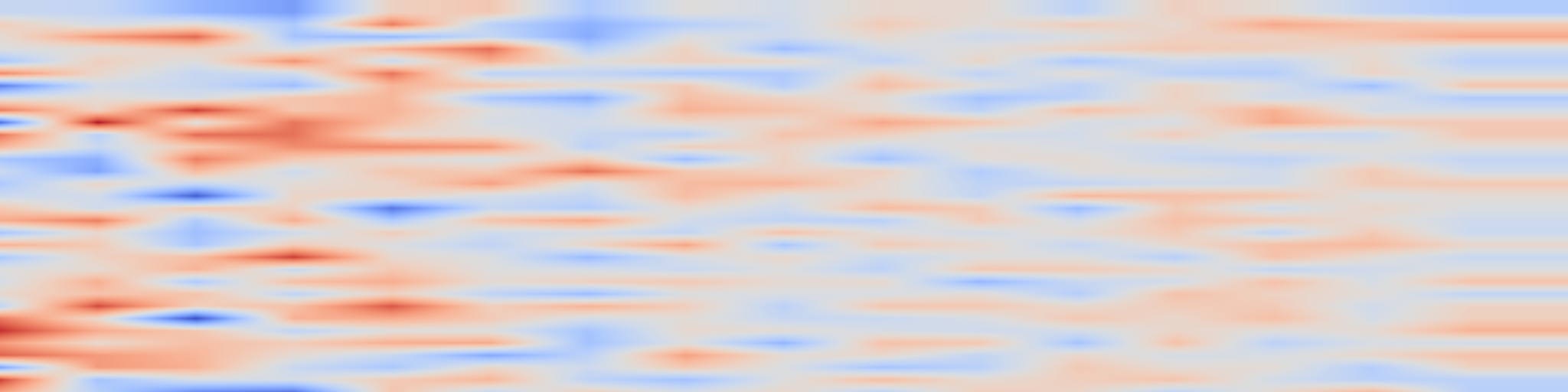 DS1 spectrogram: LiQSS: Post-Transformer Linear Quantum-Inspired State-Space Tensor Networks for Real-Time 6G