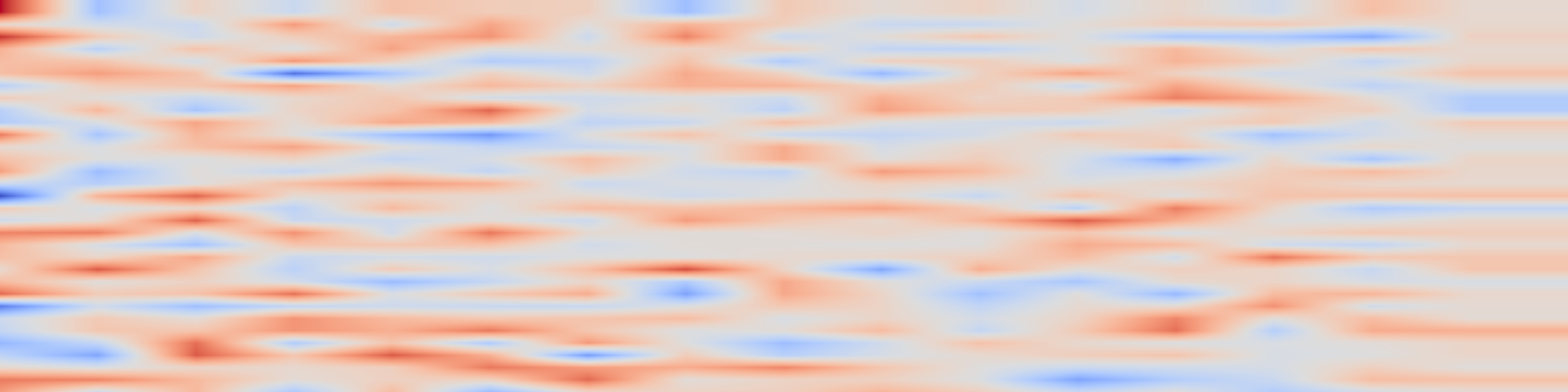 DS1 spectrogram: Large language models eroding science understanding: an experimental study