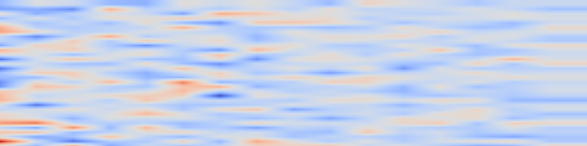 DS1 spectrogram: Optimal Power Allocation and Sub-Optimal Channel Assignment for Downlink NOMA Systems Using Deep Reinforcement Learning