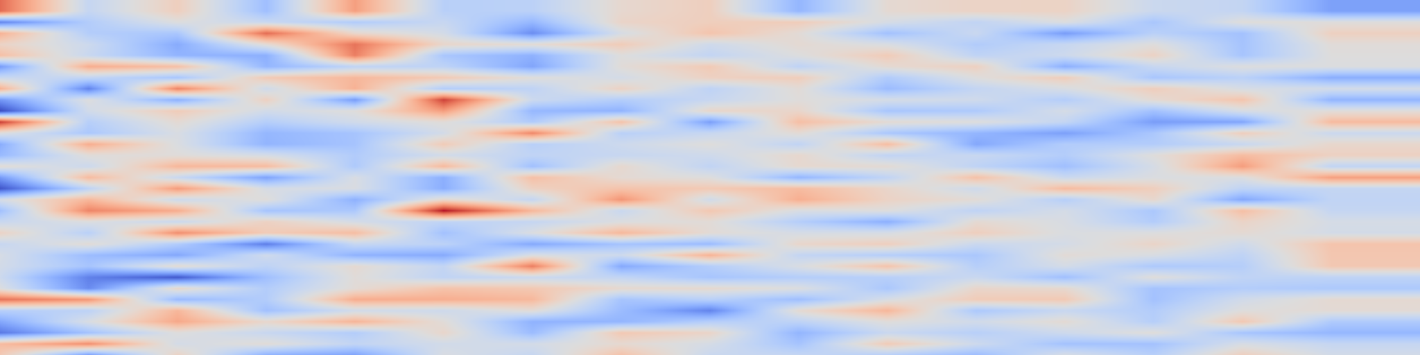 DS1 spectrogram: What Kind of Language is Easy to Language-Model Under Curriculum Learning?