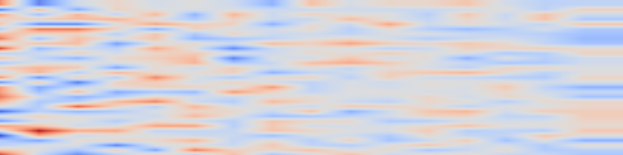 DS1 spectrogram: Sens-VisualNews: A Benchmark Dataset for Sensational Image Detection