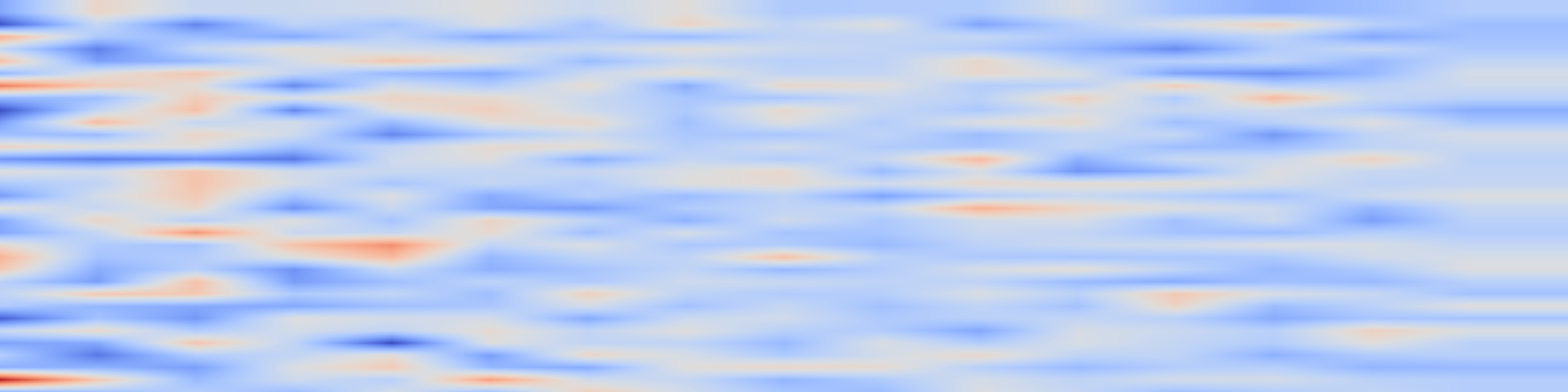 DS1 spectrogram: DeepTool: Scaling Interleaved Deliberation in Tool-Integrated Reasoning via Process-Supervised Reinforcement Learning