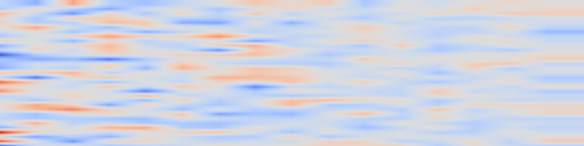 DS1 spectrogram: Fine-Tuning can Distort Pretrained Features and Underperform Out-of-Distribution