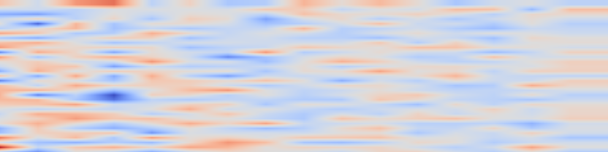 DS1 spectrogram: Fair and Calibrated Toxicity Detection with Robust Training and Abstention