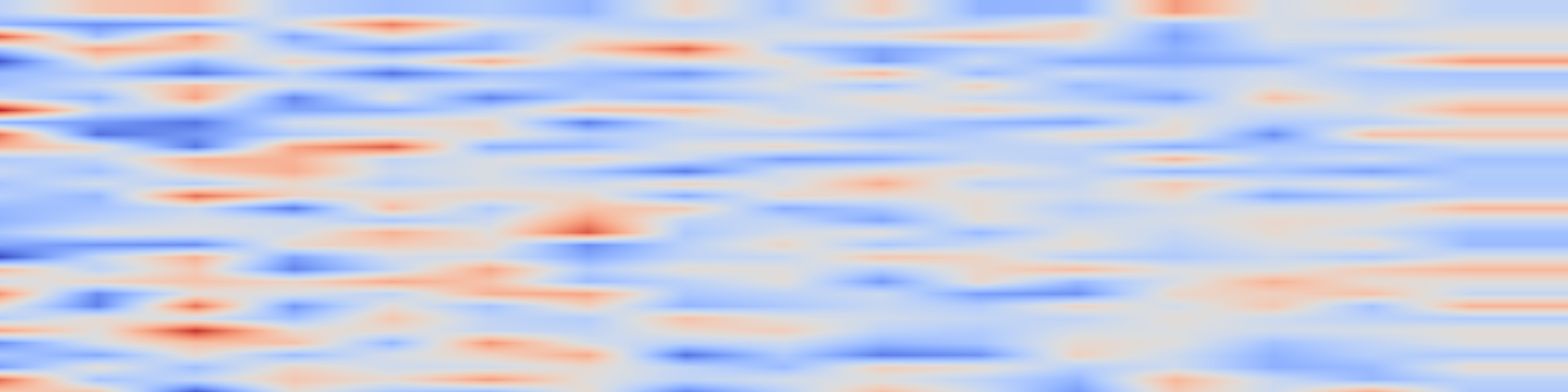 DS1 spectrogram: MetaMoE: Diversity-Aware Proxy Selection for Privacy-Preserving Mixture-of-Experts Unification