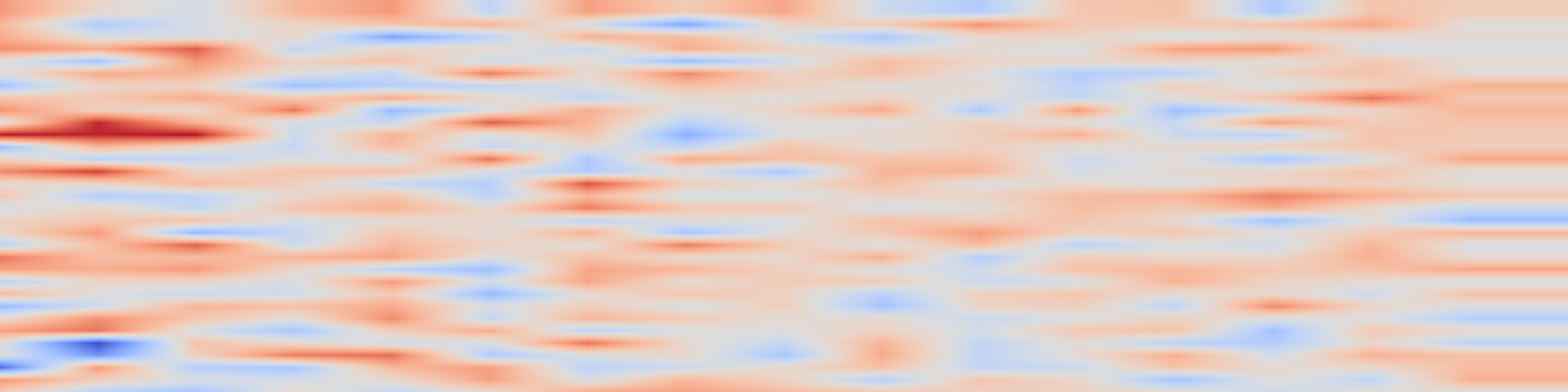DS1 spectrogram: Olaf-World: Orienting Latent Actions for Video World Modeling