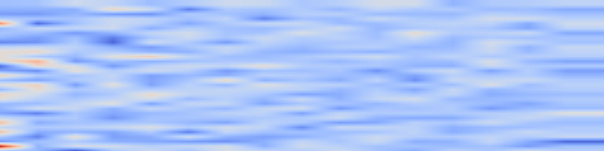 DS1 spectrogram: AlignAtt4LLM: Fast AlignAtt for Decoder-Only LLMs at IWSLT 2026 Simultaneous Speech Translation Task