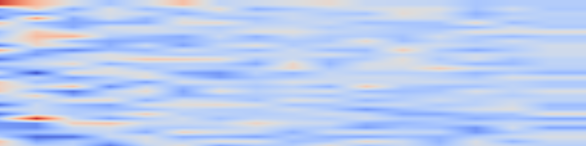 DS1 spectrogram: With Argus Eyes: Assessing Retrieval Gaps via Uncertainty Scoring to Detect and Remedy Retrieval Blind Spots