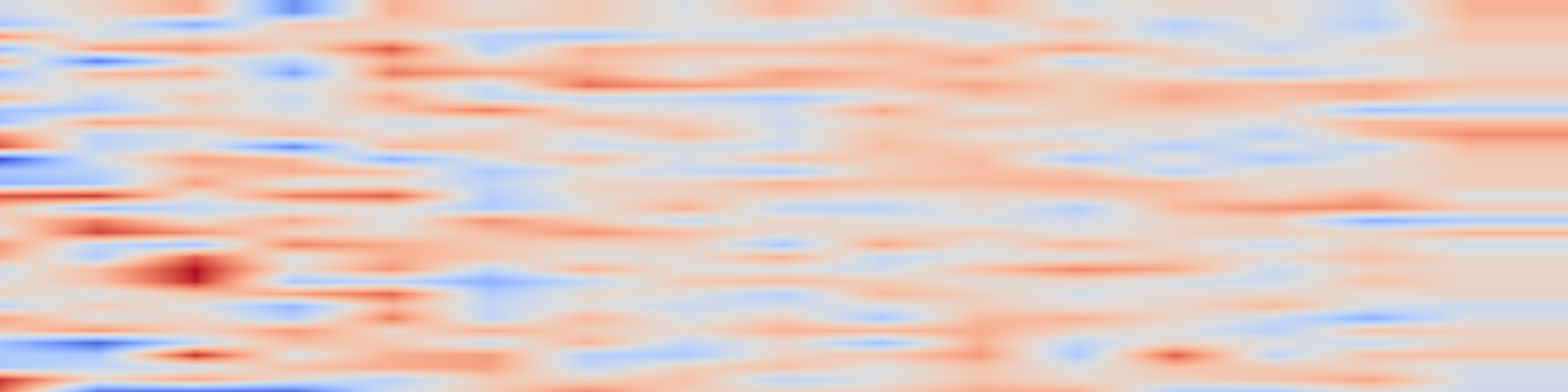 DS1 spectrogram: Enhanced LSTM for Natural Language Inference