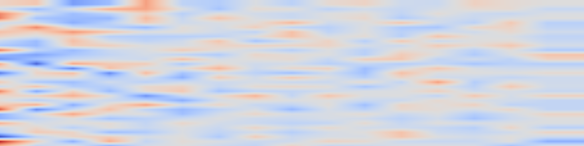 DS1 spectrogram: Explainability in Generative Medical Diffusion Models: A Faithfulness-Based Analysis on MRI Synthesis