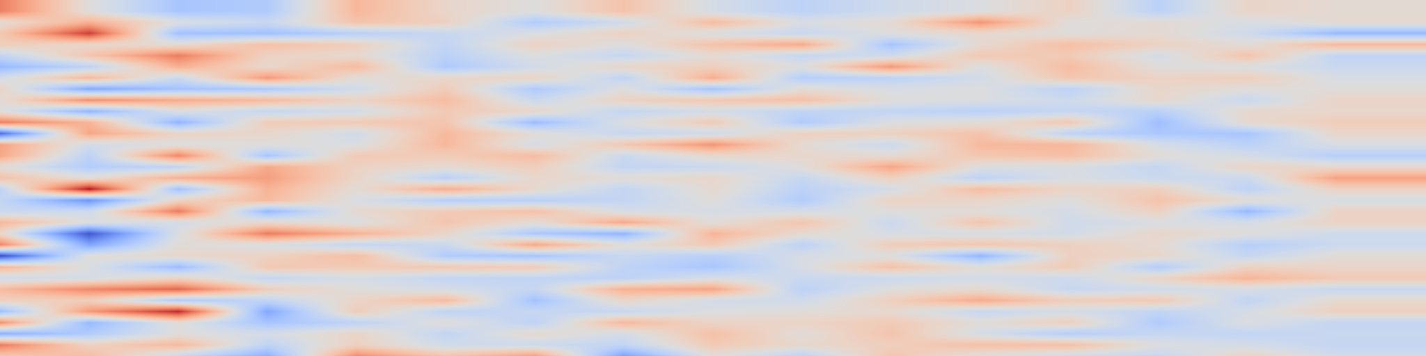 DS1 spectrogram: EVATok: Adaptive Length Video Tokenization for Efficient Visual Autoregressive Generation