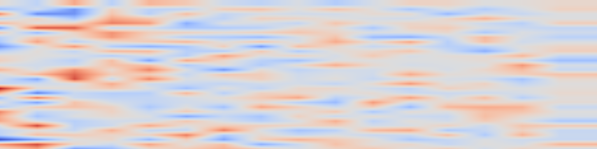 DS1 spectrogram: SAKE: Towards Editing Auditory Attribute Knowledge of Large
Audio-Language Models