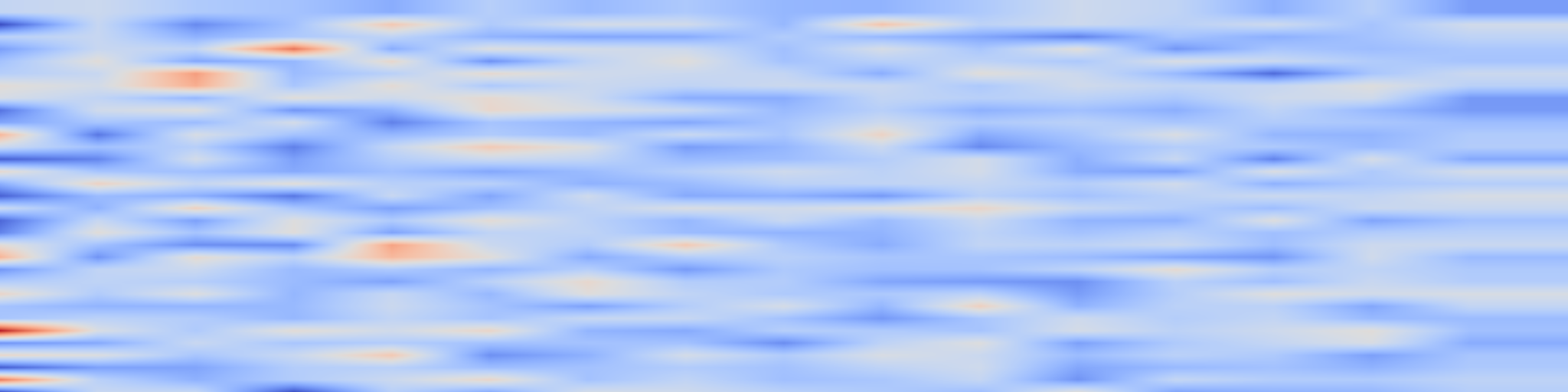 DS1 spectrogram: Towards Computationally Feasible Deep Active Learning