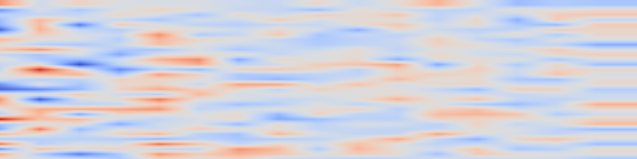 DS1 spectrogram: Coconut Palm Tree Counting on Drone Images with Deep Object Detection
and Synthetic Training Data