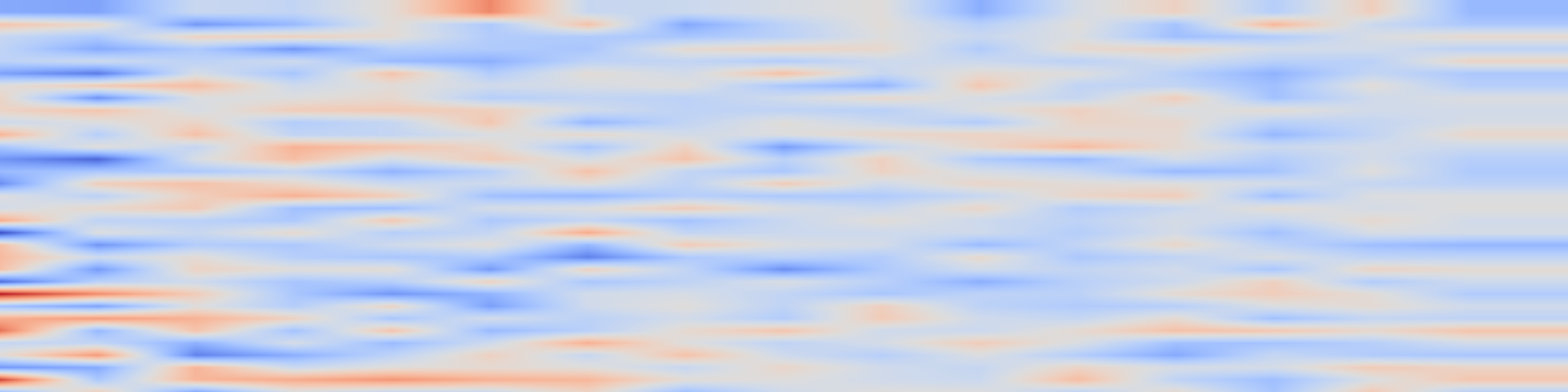 DS1 spectrogram: Secure and Trustworthy Artificial Intelligence-Extended Reality (AI-XR)
for Metaverses
