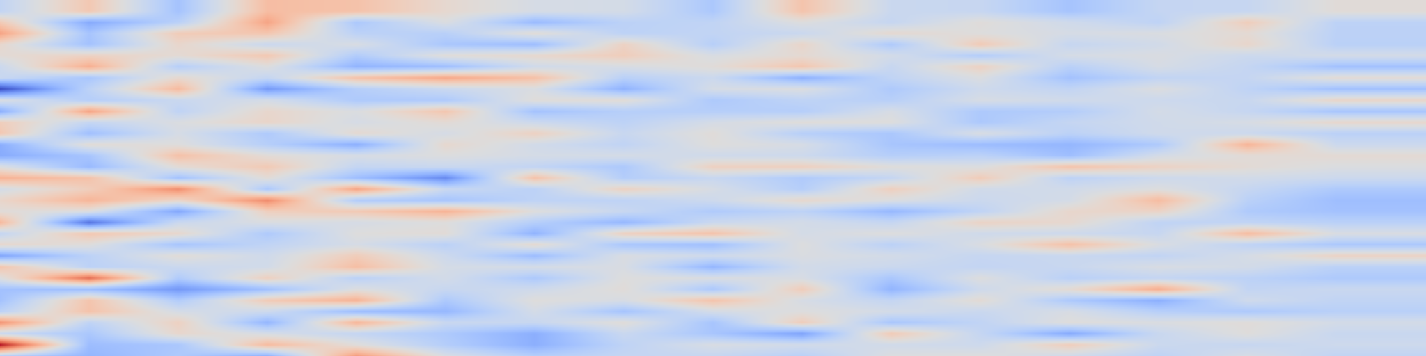 DS1 spectrogram: SeDT: Sentence-Transformer Decision-Transformer Conditioning for Multi-Turn Conversation Reliability
