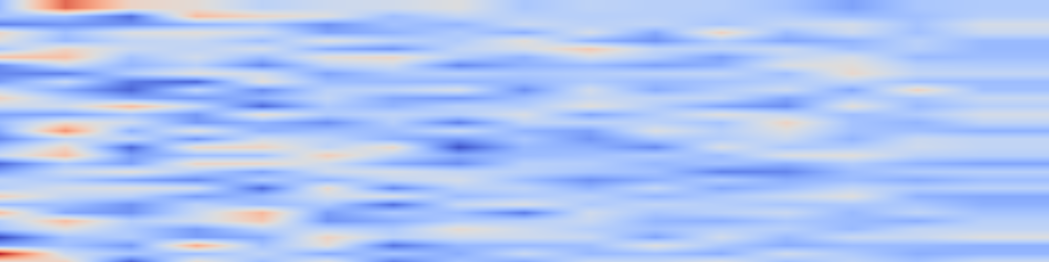 DS1 spectrogram: METRO: Towards Strategy Induction from Expert Dialogue Transcripts for Non-collaborative Dialogues