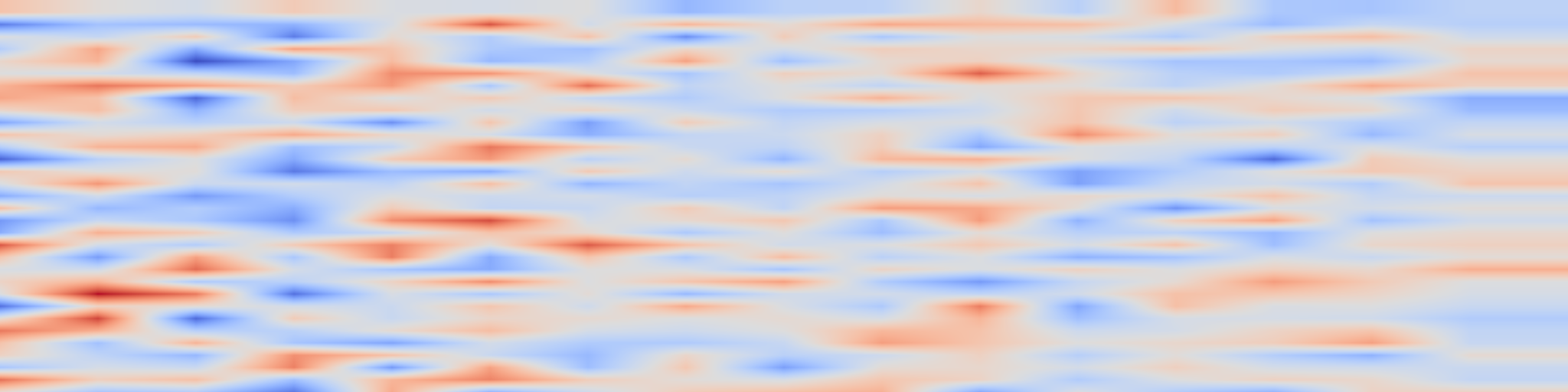 DS1 spectrogram: Geometric deep learning: going beyond Euclidean data