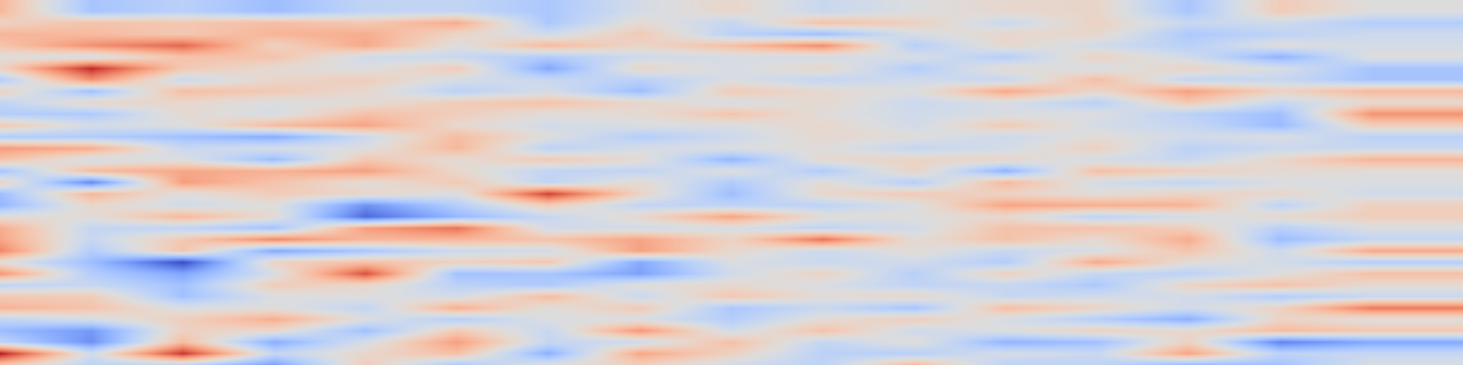 DS1 spectrogram: A Survey on Vision-Language-Action Models: An Action Tokenization
Perspective