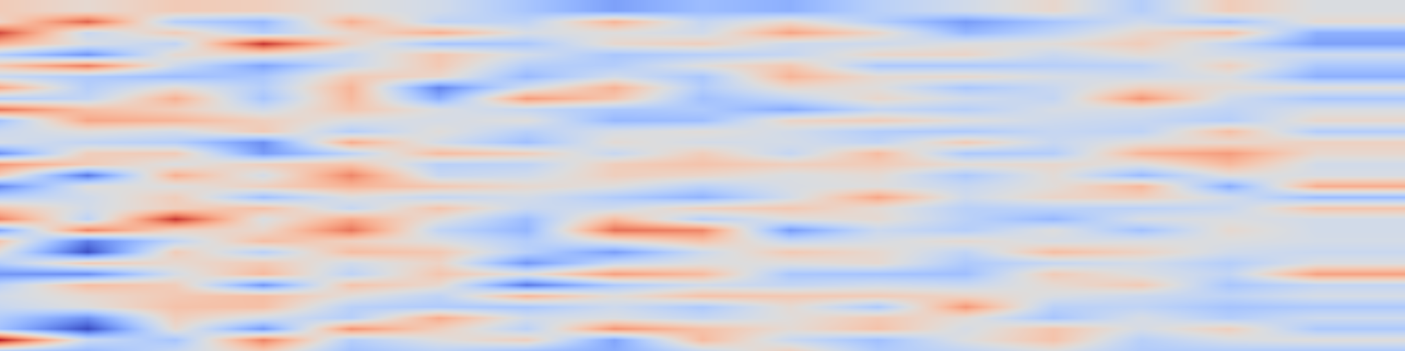 DS1 spectrogram: Imagen Editor and EditBench: Advancing and Evaluating Text-Guided Image
Inpainting