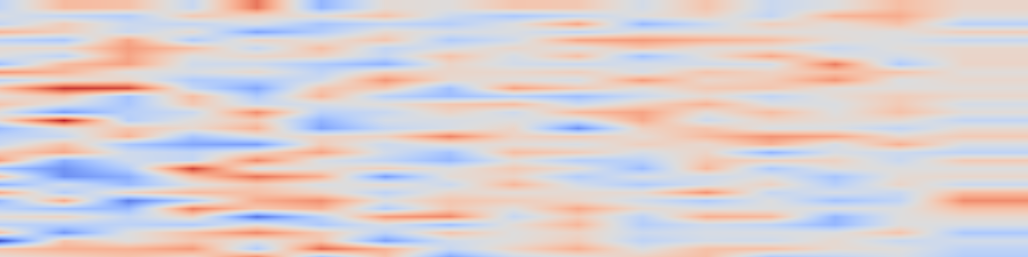DS1 spectrogram: EverAnimate: Minute-Scale Human Animation via Latent Flow Restoration
