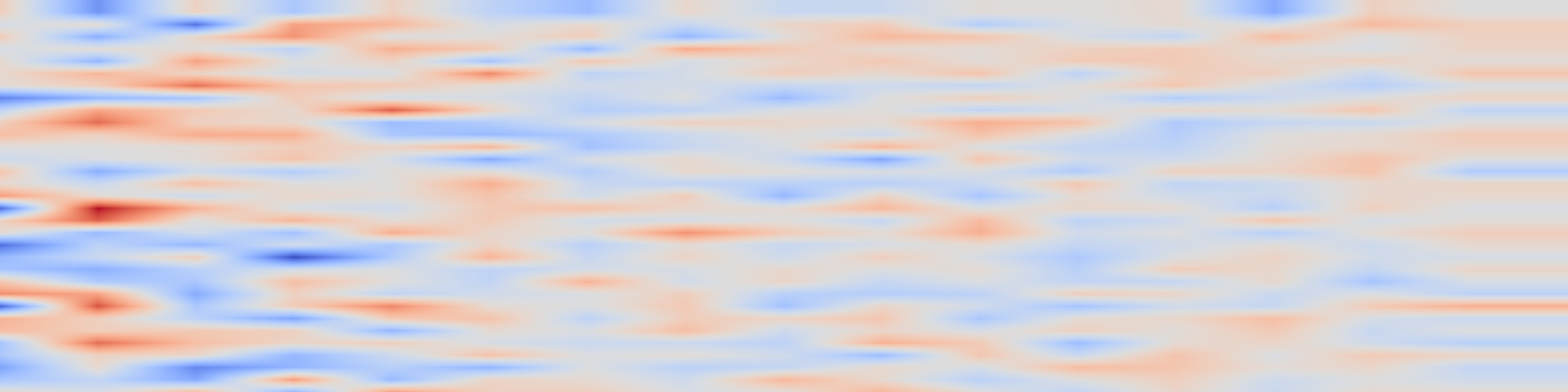DS1 spectrogram: Some Intriguing Aspects about Lipschitz Continuity of Neural Networks